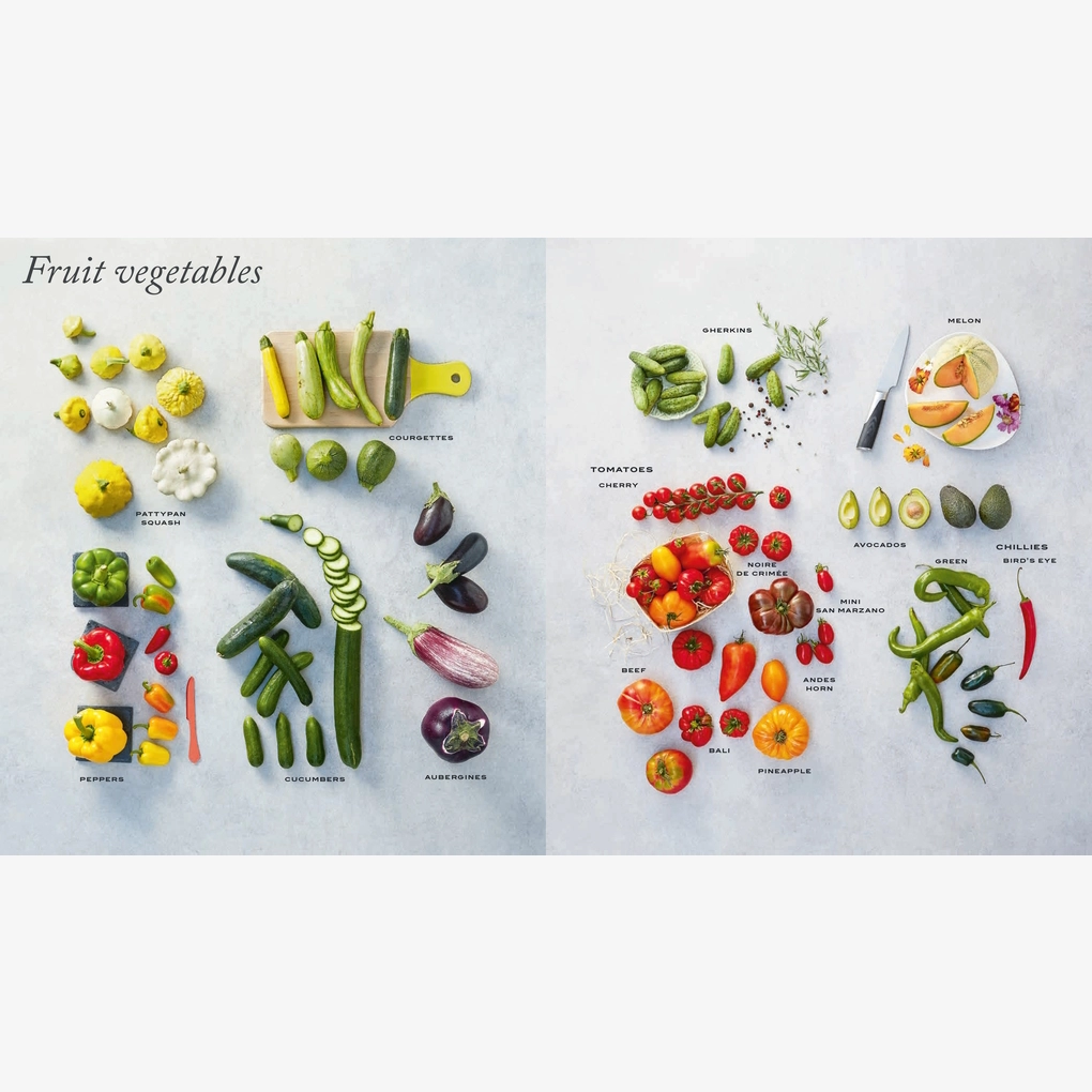 A double page photograph of vegetables